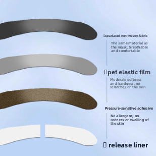 Breathable Anti-Snoring Nasal Strips
